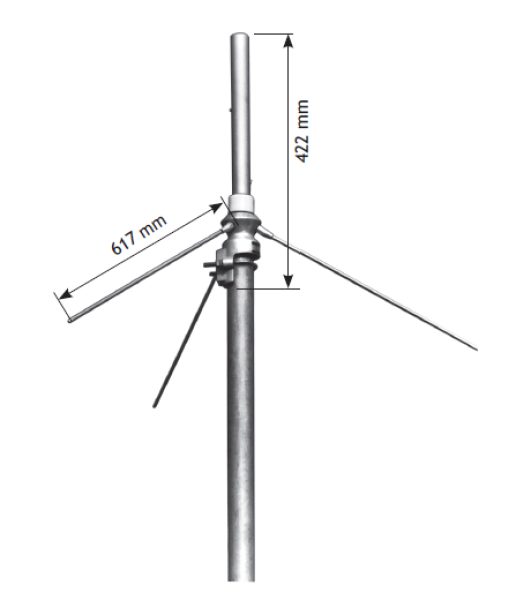 V pol Groundplane 146 – 174 MHz (N-Plug) - K51262, 711530, and 711530N